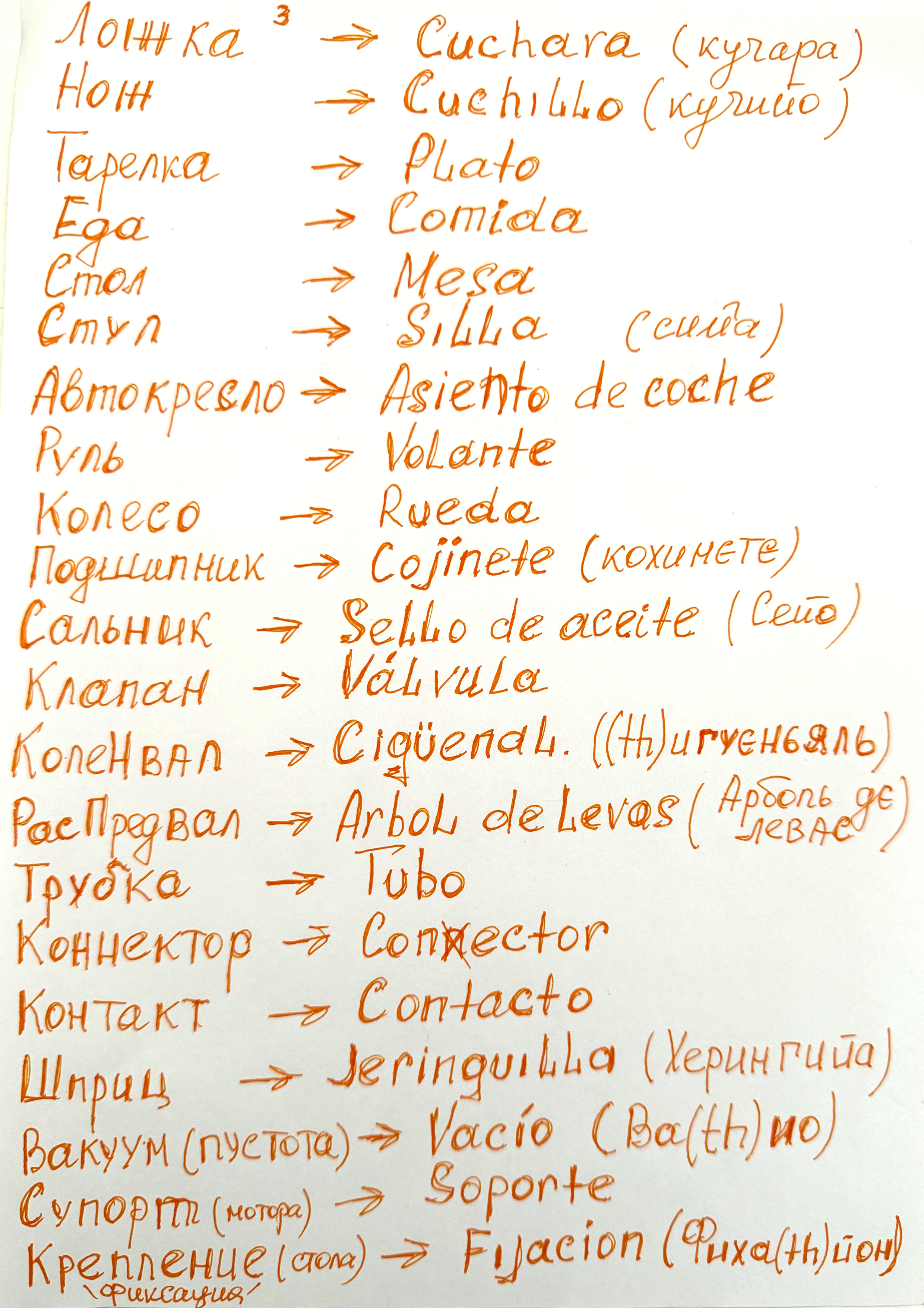  Alicante. Spain. a2900.