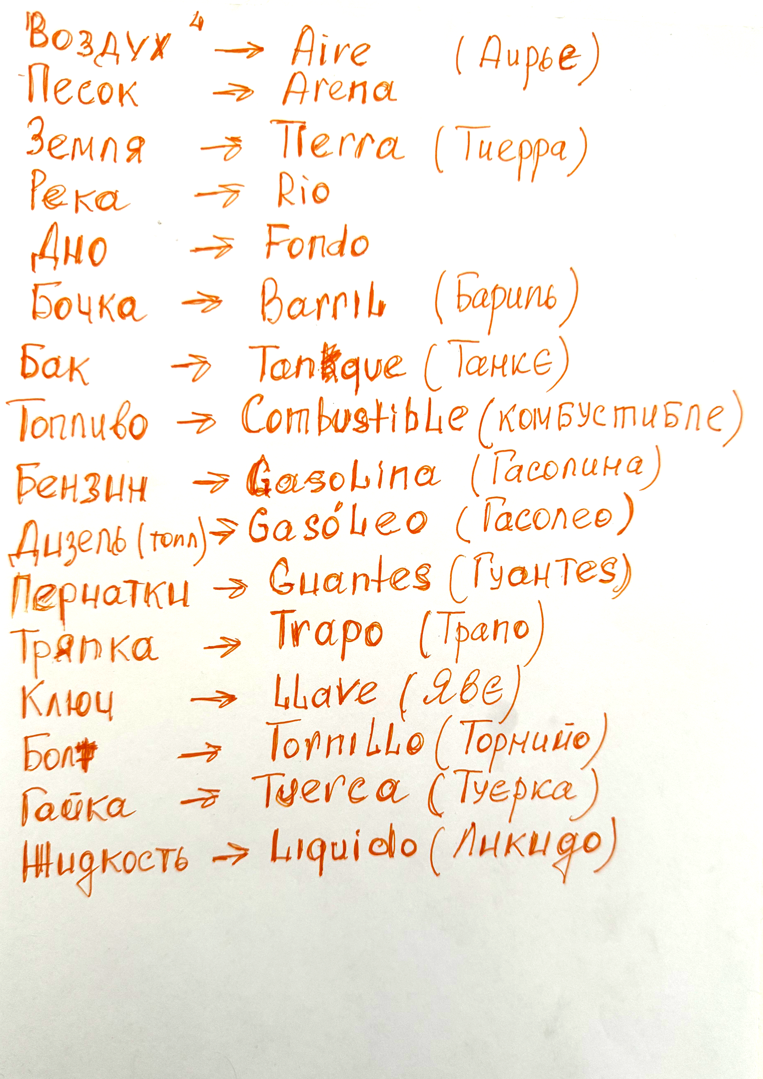  Alicante. Spain. a2900.